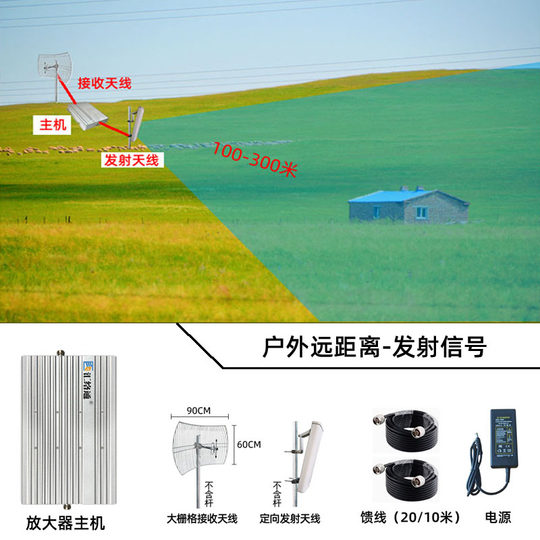Усилитель и модератор сотовой связи для домашнего использования в горных и шахтных районах, совместимый с 4G-сетями China Mobile, China Unicom и China Telecom, интеграция трех сетей.
