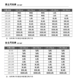 Удерживающий тепло лыжный костюм, нижнее белье, быстросохнущий утепленный комплект подходит для мужчин и женщин, альпинистское базовое спортивное термобелье