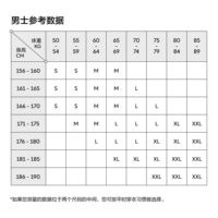 [Рекомендация по размеру мужчин]