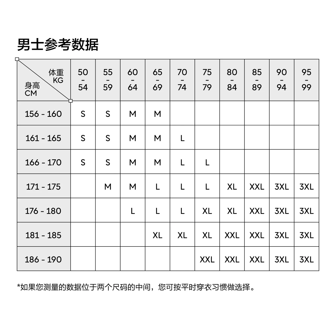 Jiao Nei Liangpi 5 Series Wang Yibo's same UPF100+ sun protection coat, polyester fiber high elastic functional jacket