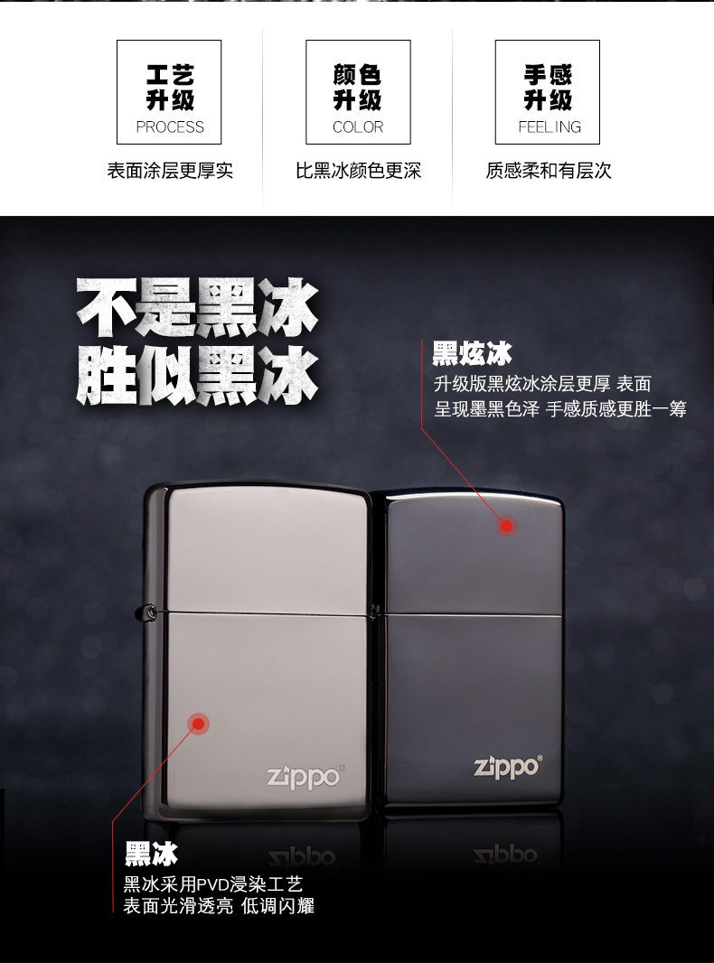 美国原机进口 Zippo 黑炫冰Logo 16孔防风磨砂打火机 图3