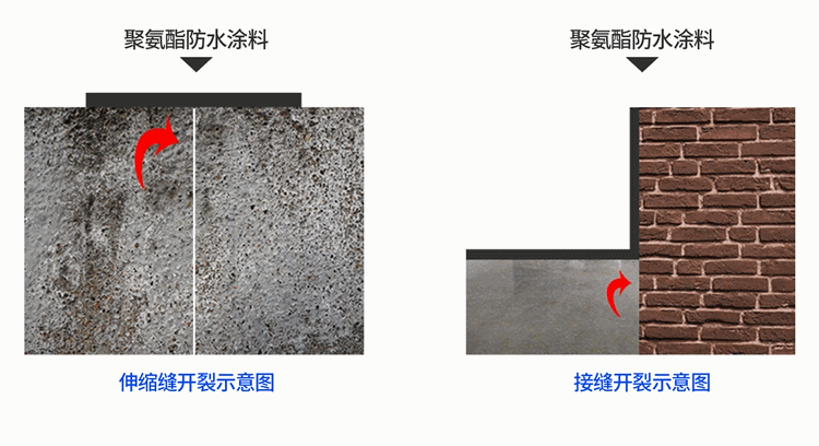 Сильный жесткий .gif