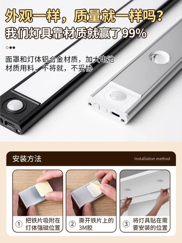 Светодиодное интерьерное освещение для шкафа, умная светодиодная лента, физиологичная индукционная лампа для кухни, туфли для спальни, ночник