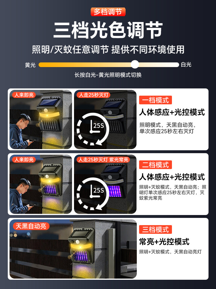 Solar Mosquito Killer Lamp, Outdoor Courtyard Lamp, Garden Villa Atmosphere Fly Killer Lamp, Waterproof Human Body Sensor Wall Lamp