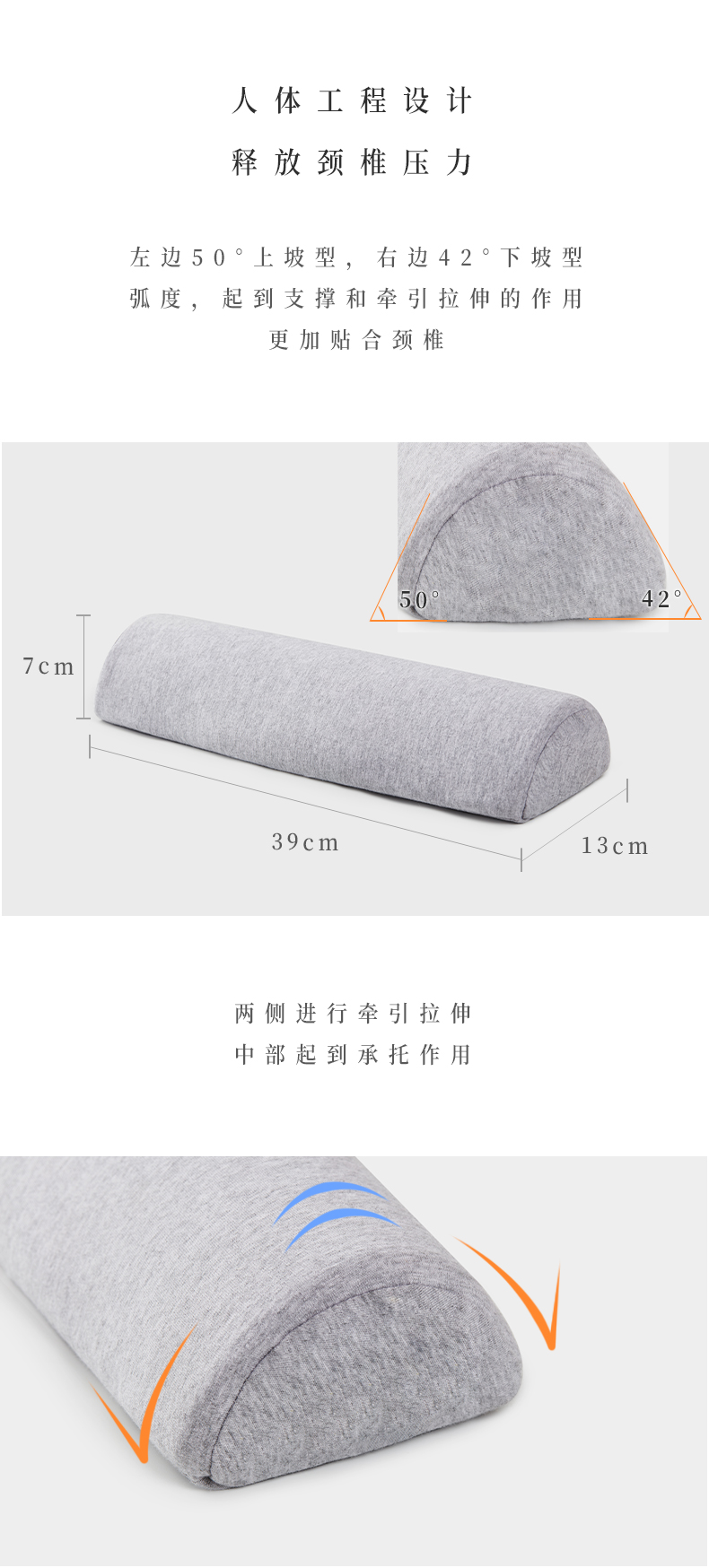 美亚销量第一 绿萌 10秒慢回弹记忆棉 颈椎修复牵引枕 图3