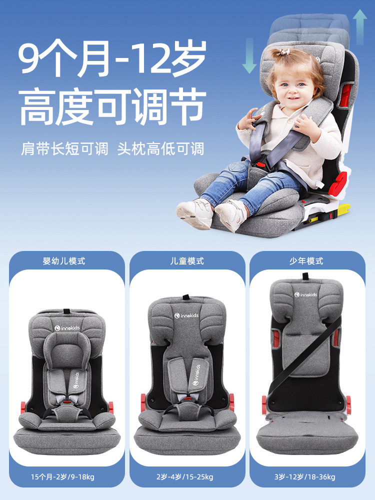Innokids Kids Safety Seat for Cars, Suitable for Infants and Older Children from 9 Months to 12 Years Old, Simple and Portable
