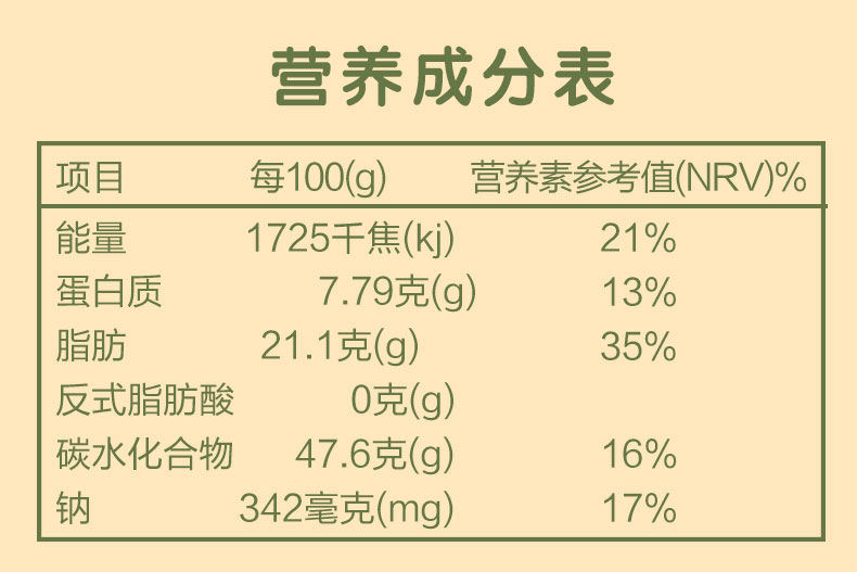 第2件9.9元【麦圈圈】港味鸡蛋仔蛋糕