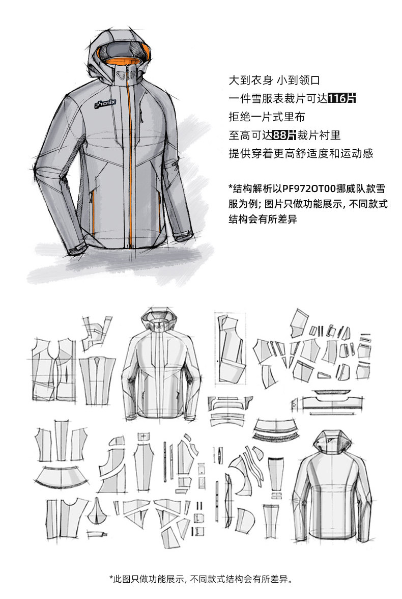 挪威滑雪冠军赞助商 日本Phenix 19款 真皮草毛领 女纯手工奢华版滑雪服 图4