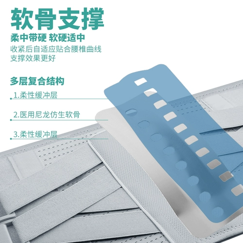 南极人 Утягивающий пояс на талию подходит для мужчин и женщин, универсальный удерживающий тепло послеродовой бондаж