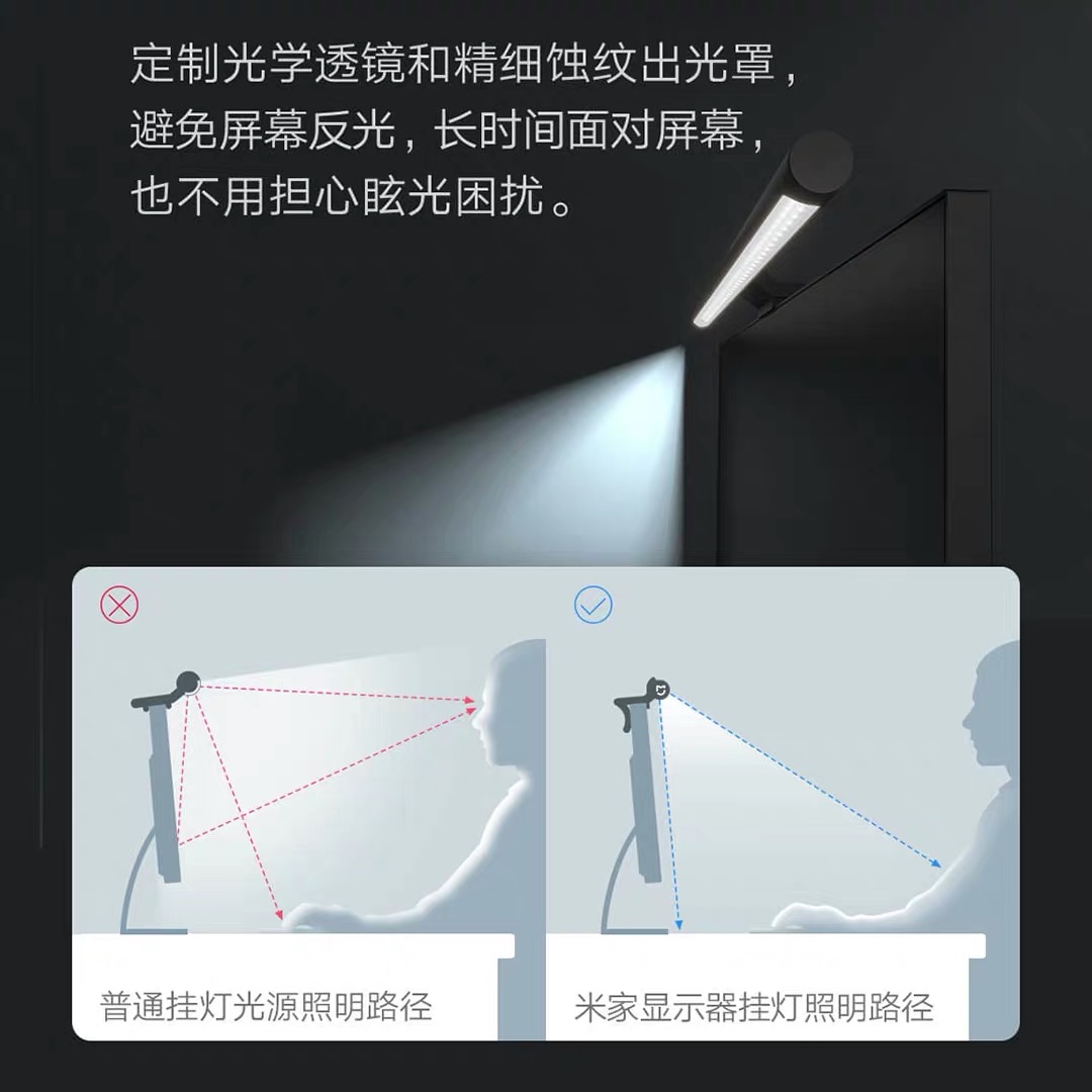 Mijia display hang. Xiaomi mijia display hanging lamp. экран для глаз от светильников. mijia monitor hanging lamp. mijia display hanging light инструкция.