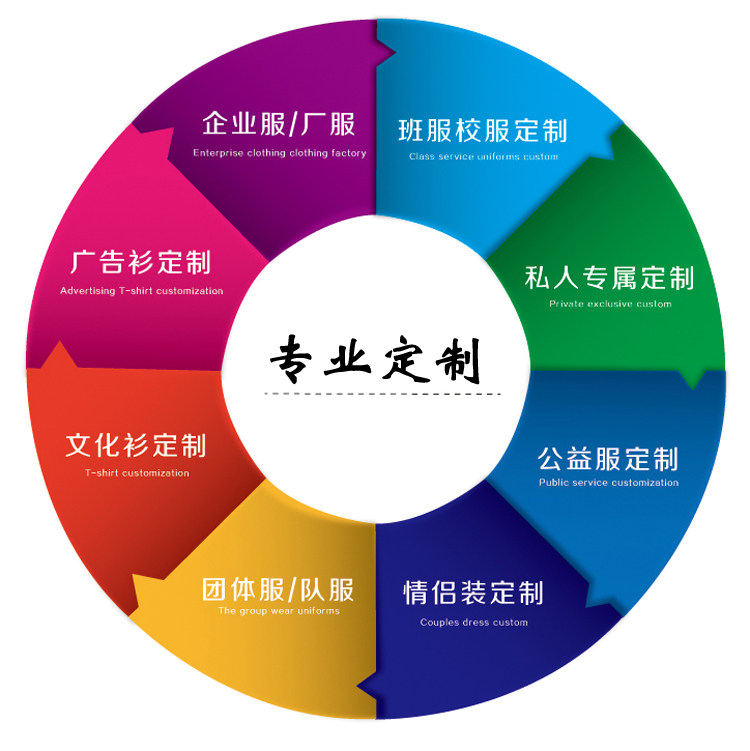 梦涵服饰加工定制的LOGO
