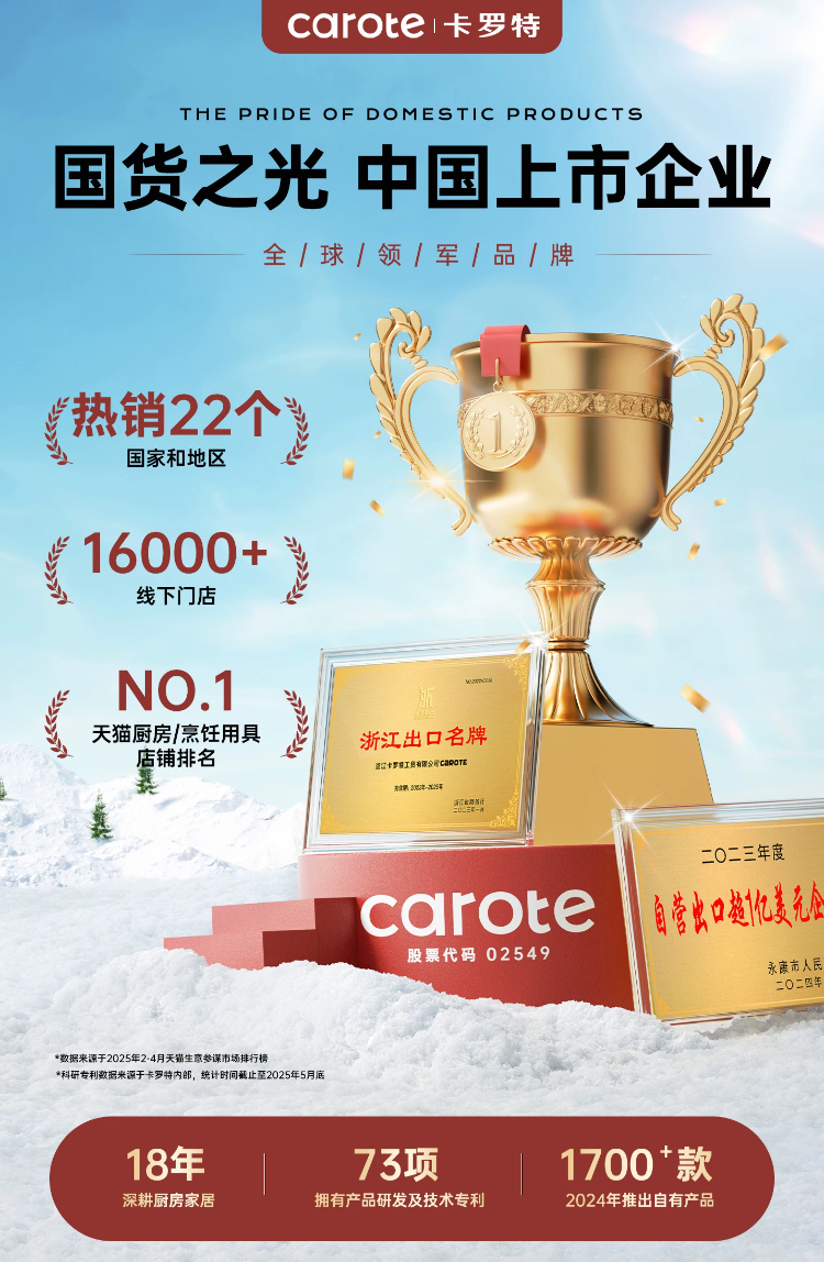 欢乐逛海报