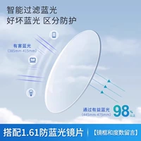 [Производство внутренних брендов крупных производителей] Кадры+1,61 анти-синие световые линзы (0-500 градусов)