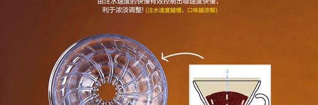 Cà phê lọc cốc tay lọc bát máy pha cà phê lọc nhựa chịu nhiệt nhỏ giọt tách cà phê bình đựng cà phê mang đi