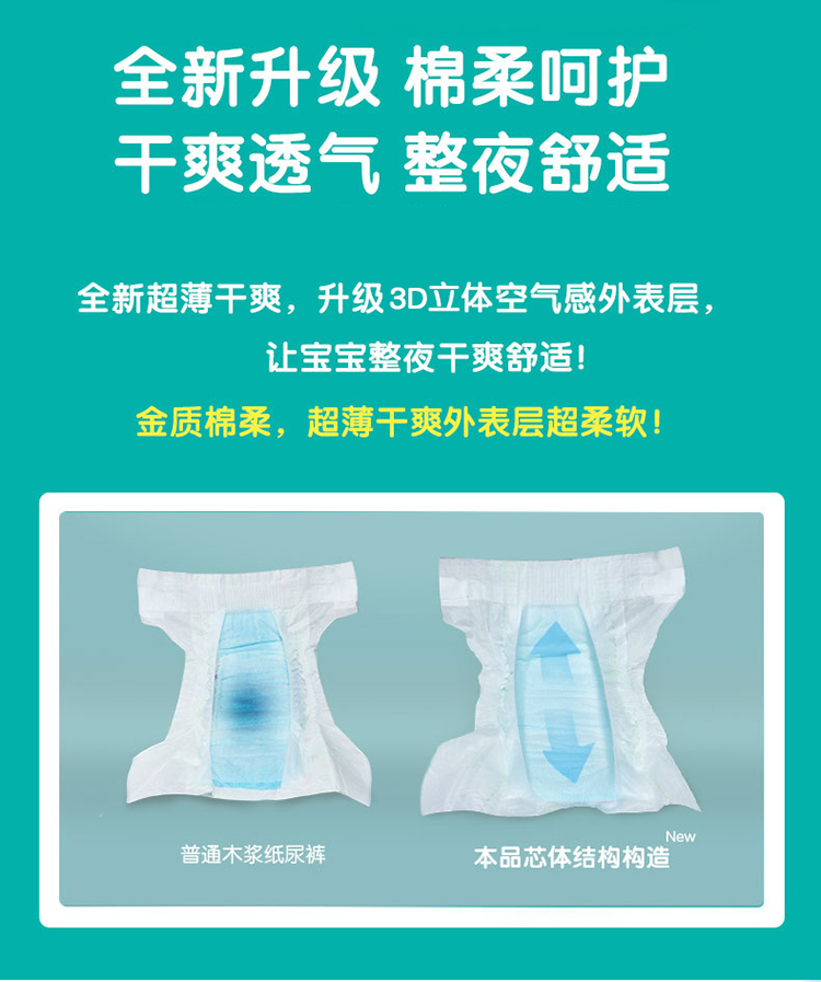 Tã cho bé mùa hè S M L XL mã siêu mỏng thoáng khí nam và nữ tã bé nhỏ vừa phải cộng với tăng - Tã / quần Lala / tã giấy tã mijuku