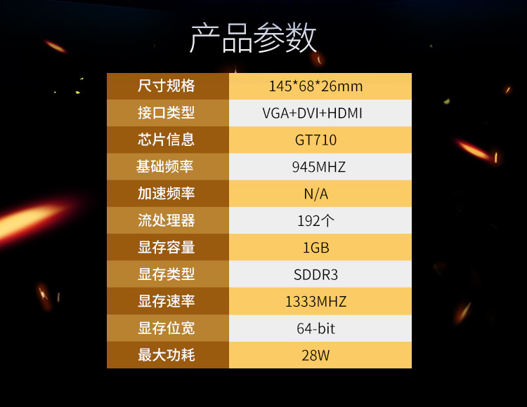 Видеокарта 昂达gt710典范1g/2g d3静音版半高刀卡台式机电脑游戏办公显卡 Onda