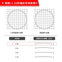 Рама+1,56 радиационно -подверженные объективе