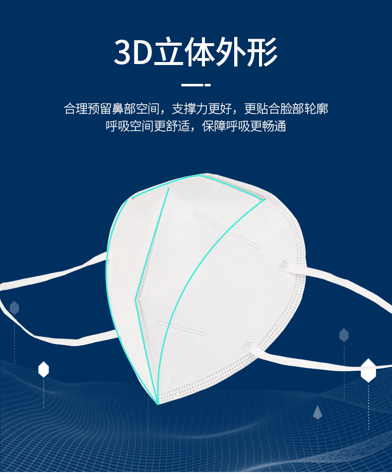 萱尔丽 KN95级别防护口罩 10只 图4