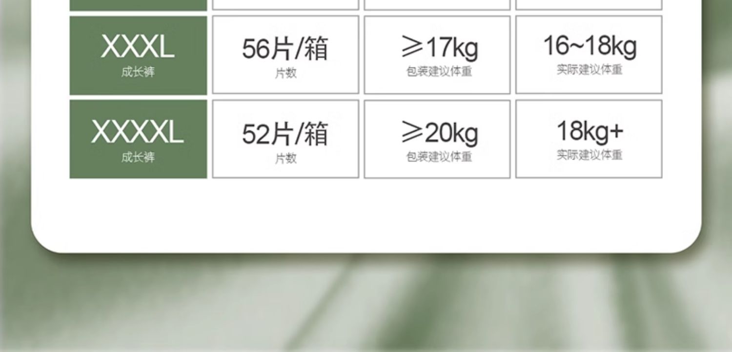 O1CN01DQhTaf1uj1xPXhkX6_!!3045976072.jpg