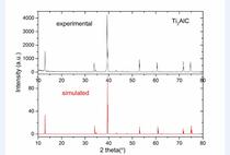  MAX phase ceramic material High purity Ti2AlC powder Ti2SnC powder 200 mesh to 500 mesh