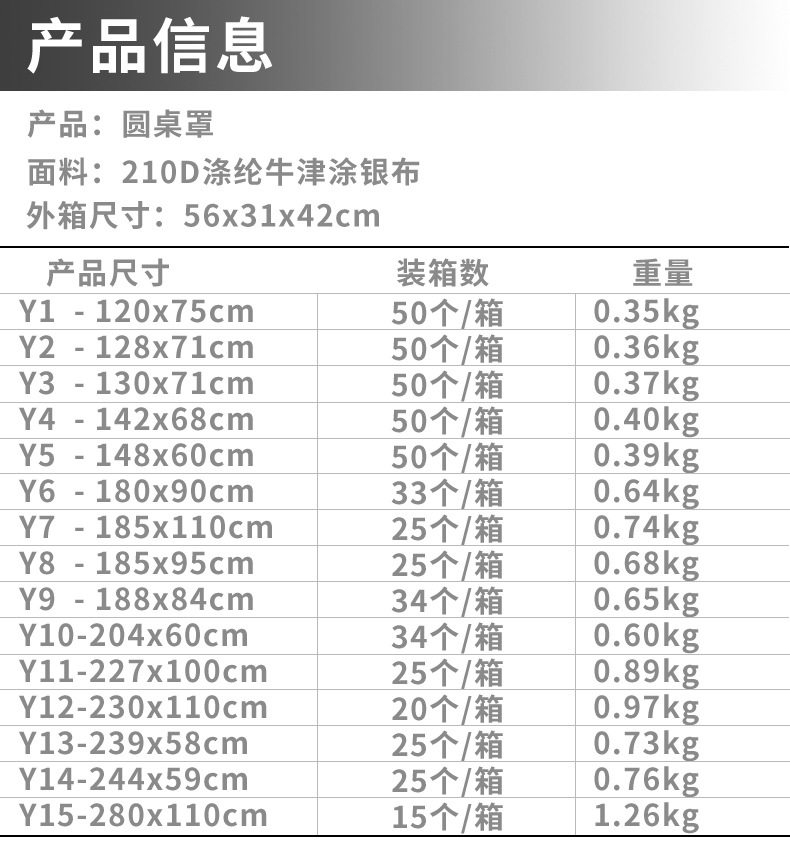 Одноразовый Пылезащитный чехол None OEM