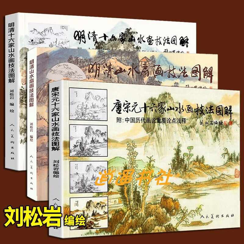 明☆ 惲 寿平 花卉扇面 原寸☆ 故宮博物院 二玄社 中国 扇面画 古玩