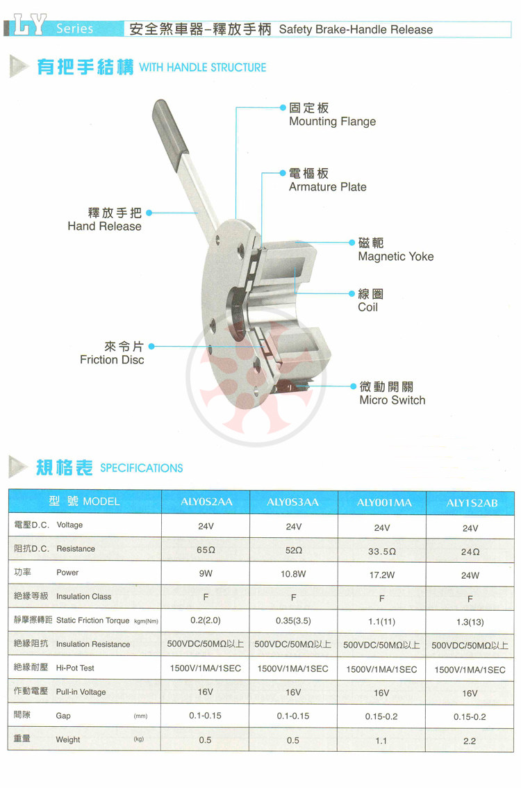 仟岱ALY0S3AF老人代步车电动轮椅配件电子智能电磁刹车制动器24V 仟岱,代步车制动器,电动轮椅制动器,微型制动器,微型刹车器