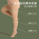 Цвет мяса большого размера.