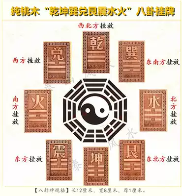 Peach wood carving Qiankun Xun Duogengzhen water fire Bagua pendant House missing corners Fill corners Home decoration listing