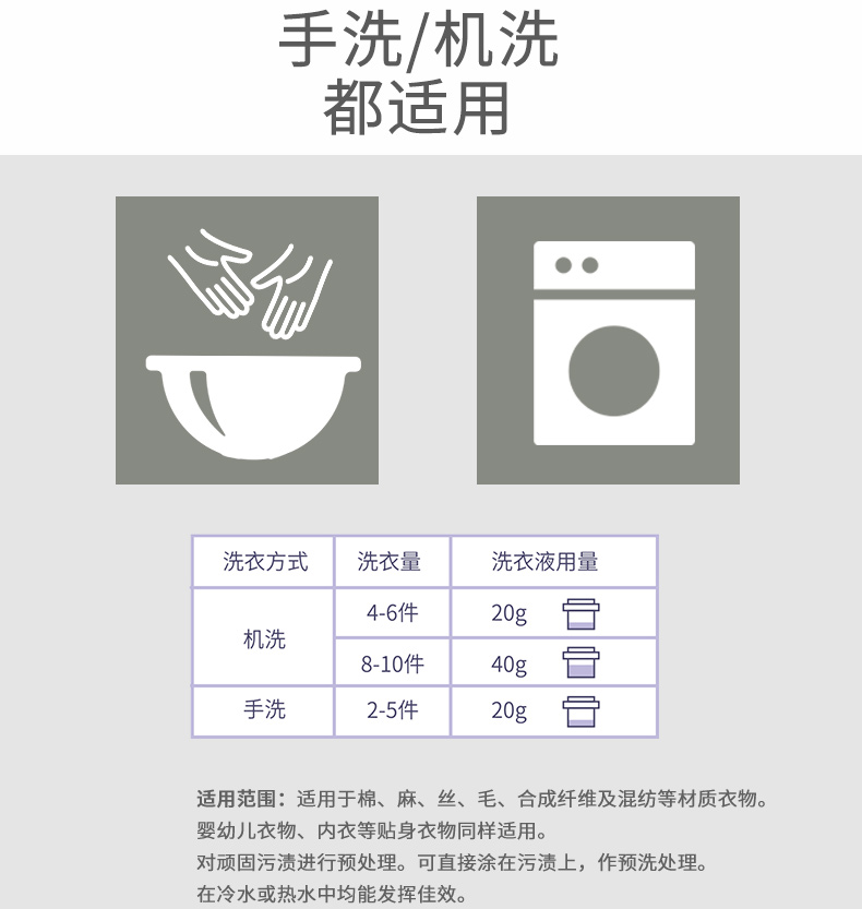 两面针 深层洁净 植物香氛洗衣液500g*4件 图9