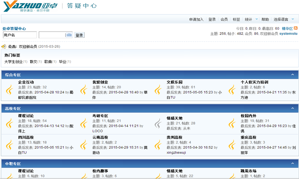 Java Community Forum Original Code bbs Source Code Program