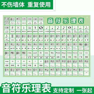 88-key musical note music theory table Piano keyboard comparison table Wall chart stickers Beginner piano line five-line musical note table