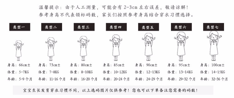 Quần áo trẻ em nước ngoài cho bé gái mùa xuân và mùa thu vest trẻ em + váy hai dây 0-2-3 tuổi nữ bé mùa thu quần jean trẻ em