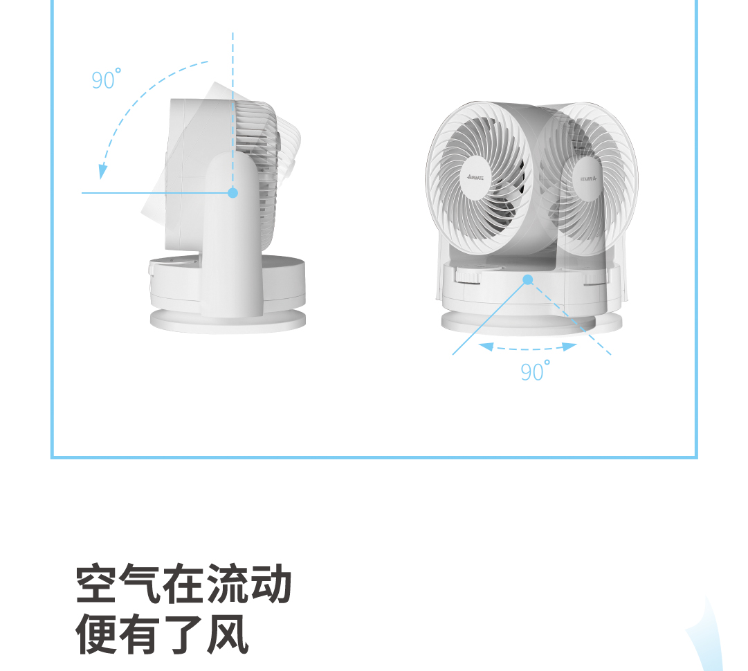 quạt đứng mitsubishi Emmett quạt lưu thông không khí điều khiển từ xa máy tính để bàn nhà sàn thông gió quạt thông gió tuabin đối lưu quạt - Quạt điện quạt tích điện panasonic 6969