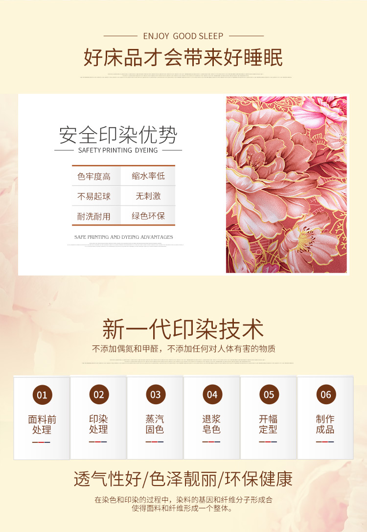 Khăn trải giường bằng vải bông loại đơn giường đơn giản 1,8m Giường trải giường cộng với vải bông bảo vệ che bụi chống trượt dày 2.0 váy giường khách sạn