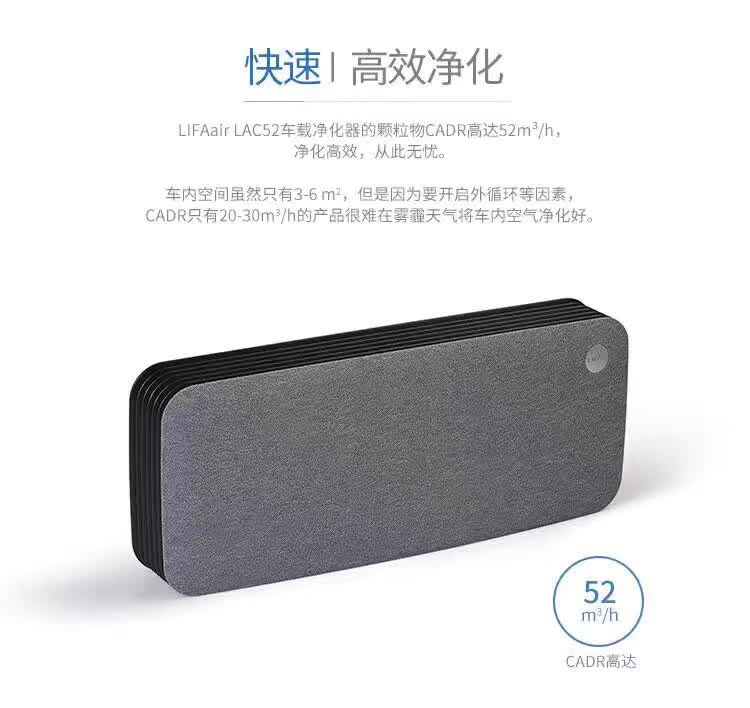 máy lọc không khí và hút ẩm panasonic Phần Lan Máy lọc không khí ô tô LIFAair 5-7 chỗ ngồi đầy đủ khoang lớn máy lọc không khí hokido