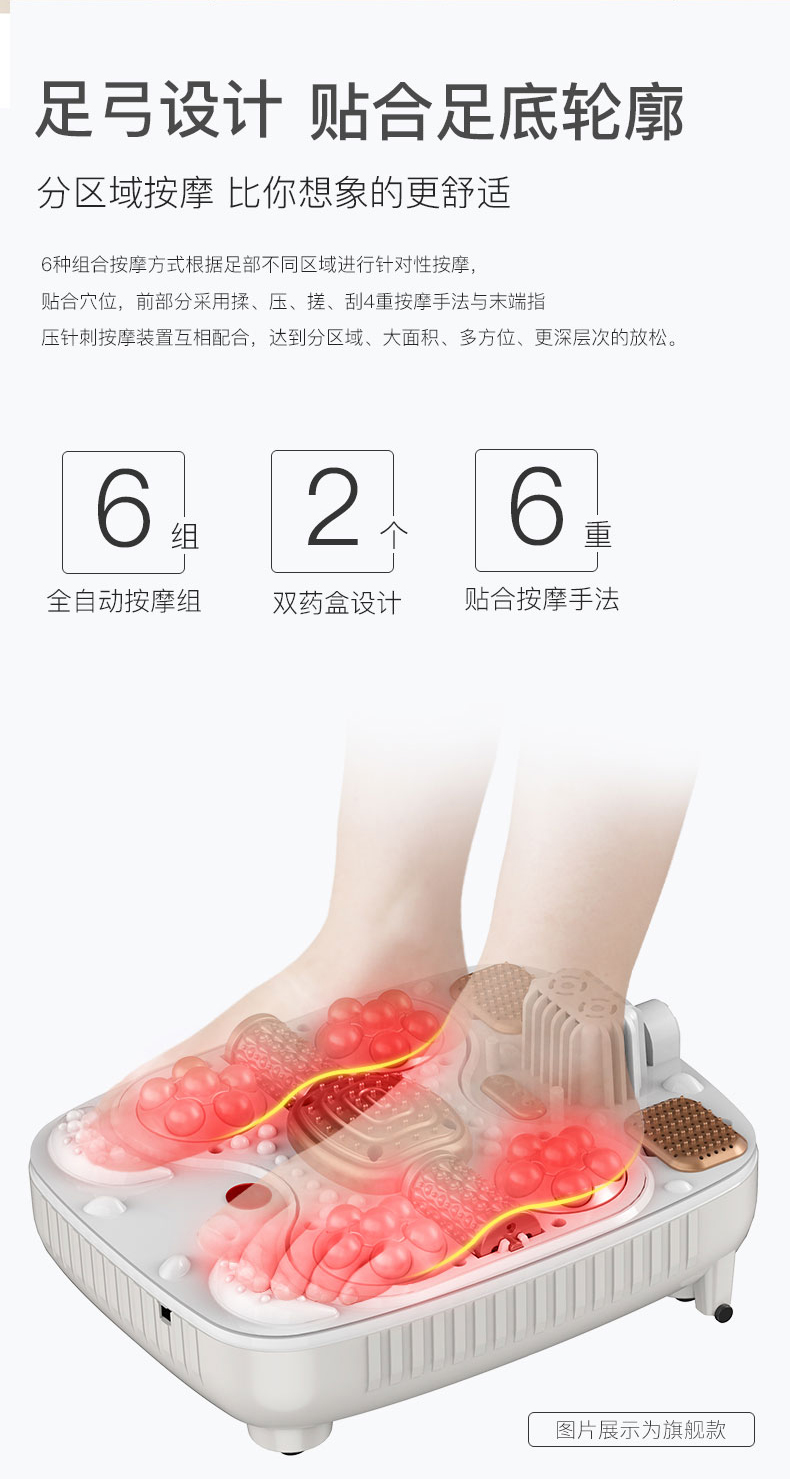 南极人 自动智能按摩加热足浴盆 熏蒸泡三合一 图5