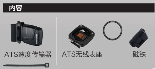 Tableau de bord vélo - Ref 2426543 Image 15