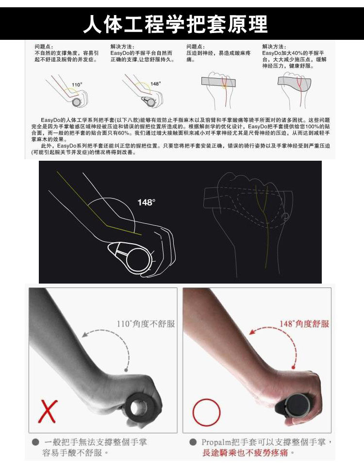 Poignées de vélo - Ref 2341256 Image 23