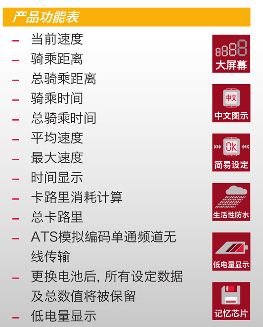 Tableau de bord vélo - Ref 2426543 Image 16