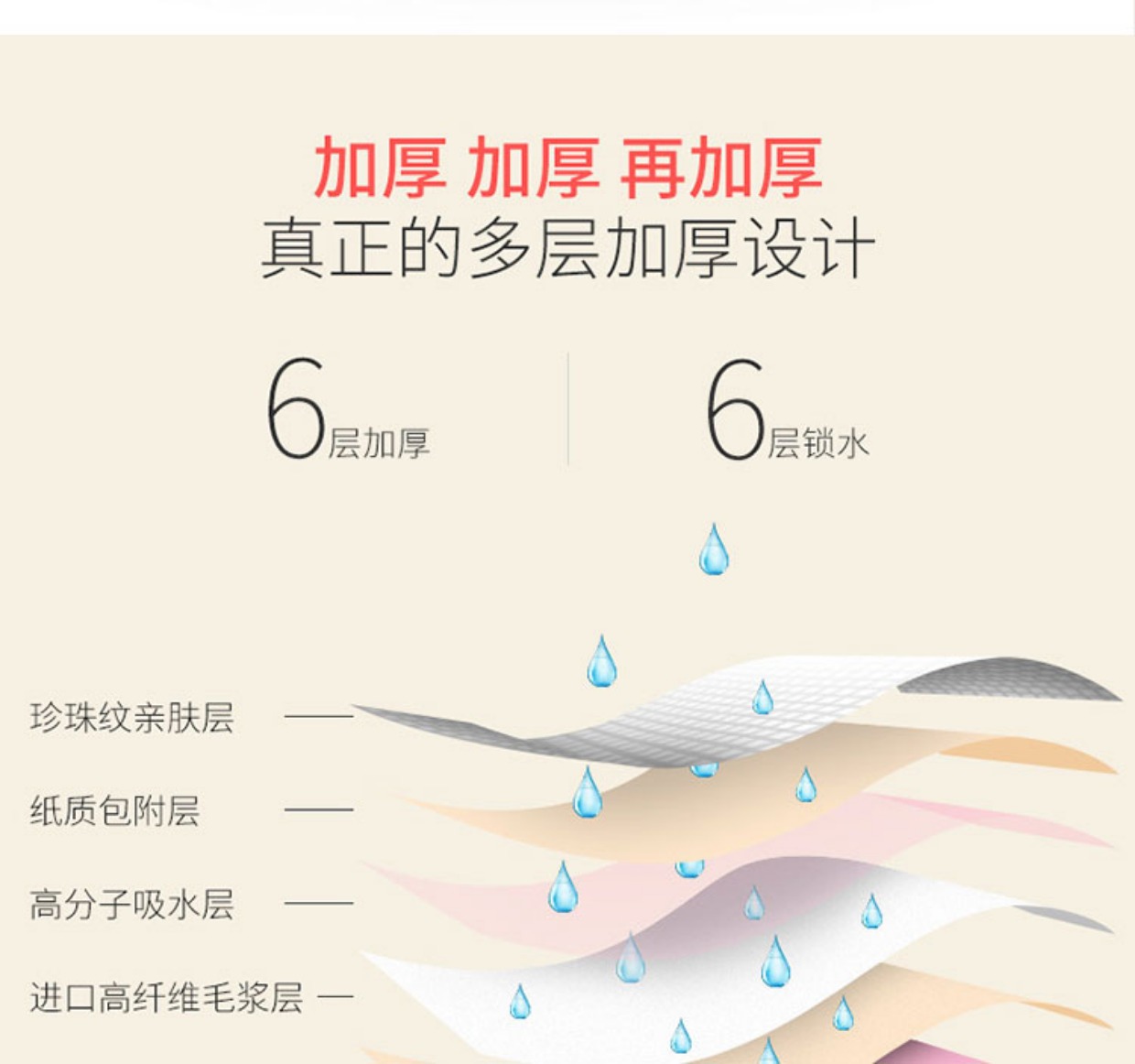 Tã chó dày s100 miếng thú cưng nước tiểu pad tã chó cung cấp mèo và chó thỏ nước tiểu tã giấy khử mùi - Cat / Dog Beauty & Cleaning Supplies 	găng tay chải lông thú cưng	