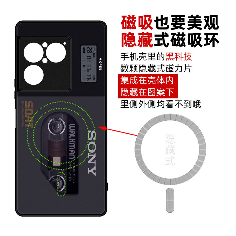 Hey, Magsafe Magnetic Qi2 Anime Eva Ikari Shinji Portable Phone Case Suitable for Sony Xperia 1 Viii Protective Cover with Full Lens Protection, Anti-Drop, Anti-Fingerprint, Unit-01 Design for Men Hey, Magsafe Magnetic Qi2 Anime Eva Ikari Shinji Portable Phone Case Suitable for Sony Xperia 1 Viii Protective Cover with Full Lens Protection, Anti-Drop, Anti-Fingerprint, Unit-01 Design for Men