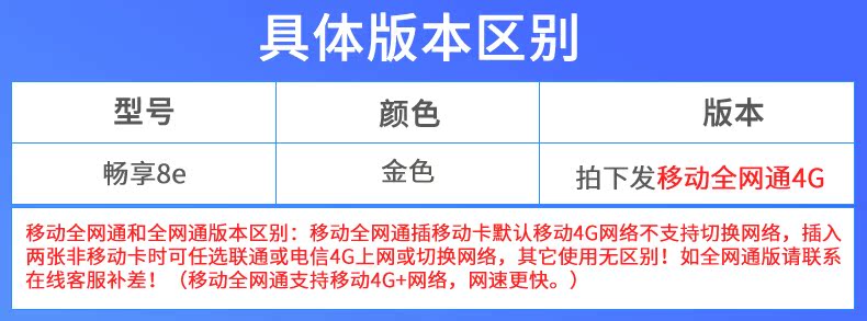 Thắc mắc của 10 nhân dân tệ / gửi tai nghe nhạc] Huawei / Huawei 8e thưởng thức toàn màn hình mới điện thoại di động trang web chính thức xác thực chính thức cửa hàng flagship 8p thưởng thức 8e phiên bản trẻ của 8x vinh quang 7ps - Điện thoại di động điện thoại samsung a51