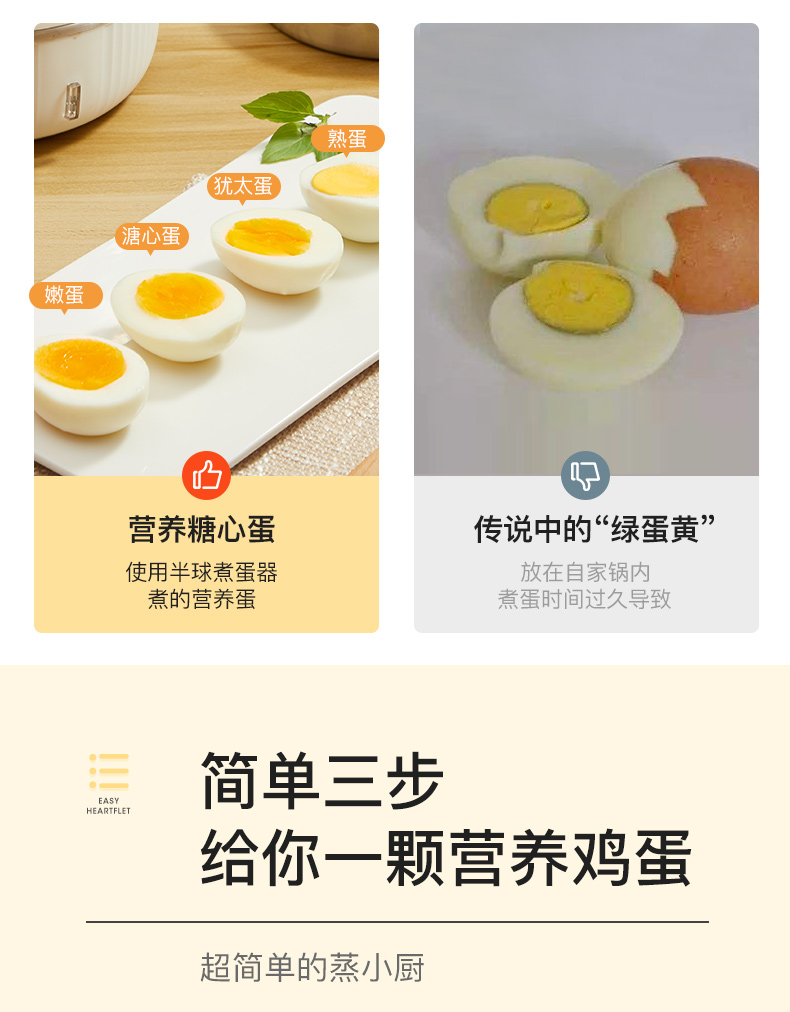 蒸蛋器 图3