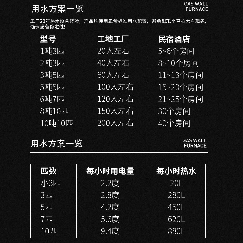 2026年商用空气能热水器选型攻略：江明5吨、10吨大容量热水方案