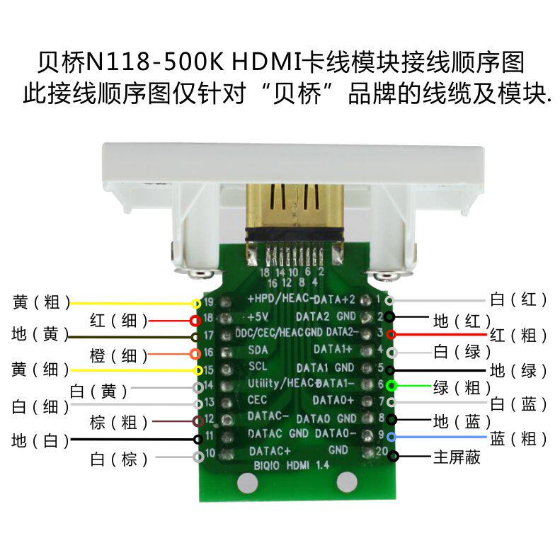 N118-500K HDMI Сварки инструкции модуль.