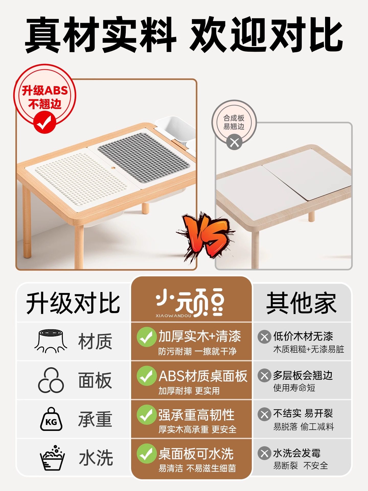 Multifunctional Game Table for Young Children, Infants, and Babies, Educational Early Learning Toys, Space Sand Table, Learning Busy Building Block Table