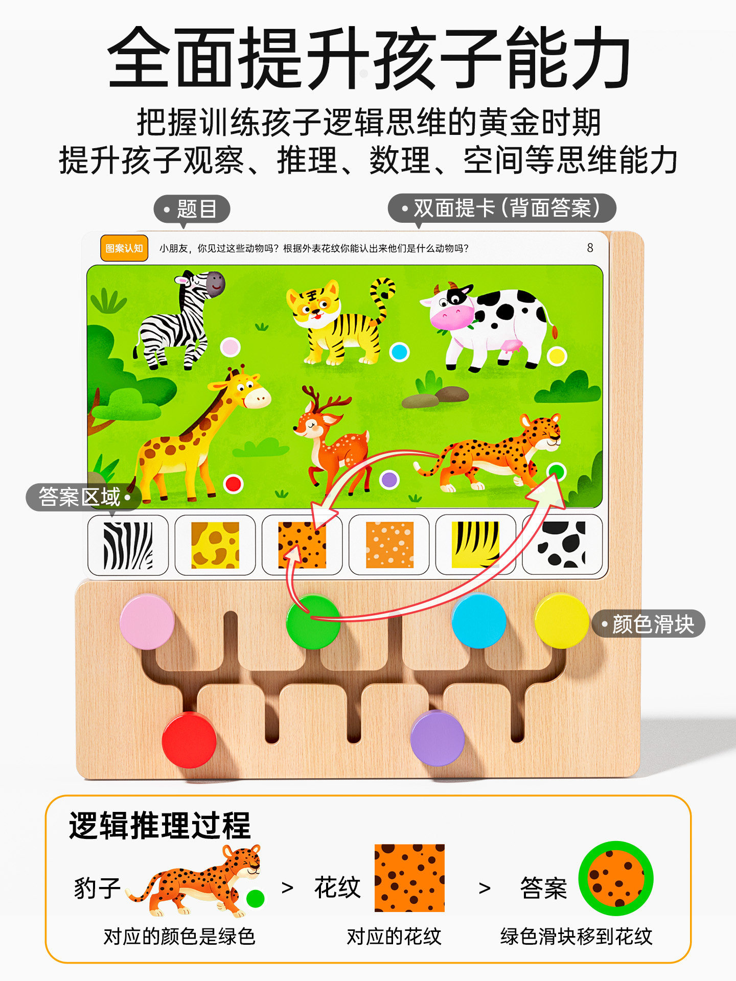 Children's Educational Board Games for Ages 3 to 6, Focus and Brain Logical Thinking Training Toys, Whole-Brain Development Teaching Aids