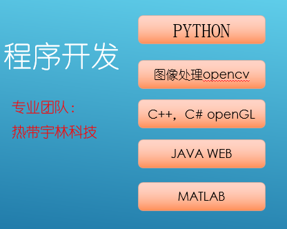 Software programs do ghostwriting opencv, opengl, Python, Java, matlab, C++C #