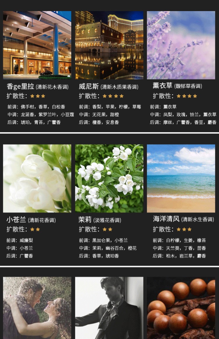 Gặp gỡ hương thơm khách sạn tinh dầu thơm phòng ngủ làm mát không khí hương thơm kéo dài - Sản phẩm hương liệu trầm kỳ nam